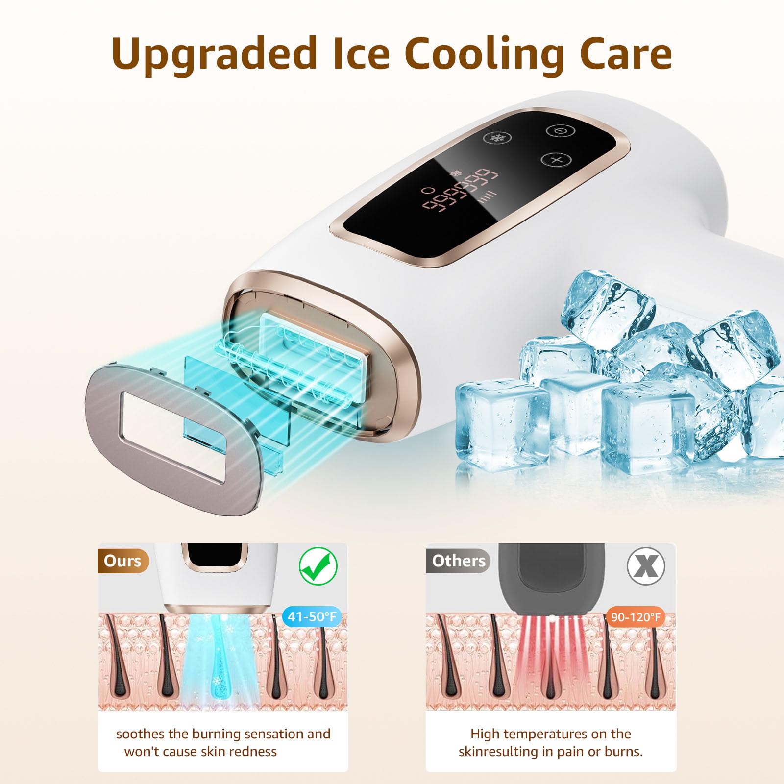 Amazon.com: Ipl Laser Hair Removal ，Hair Removal Device with
